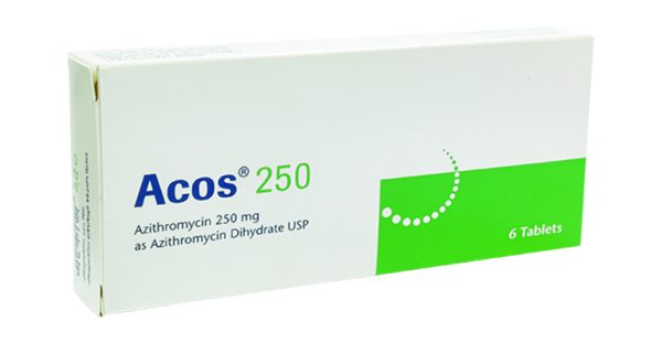 Acos__Acos